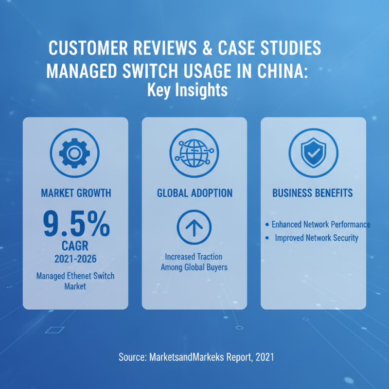 Best Managed Switches in China for Global Buyers?