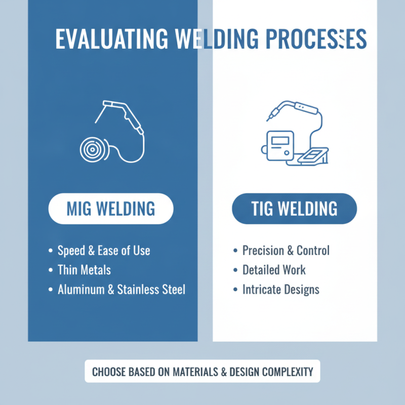 2026 How to Choose Welding and Machine Tools for Your Projects?