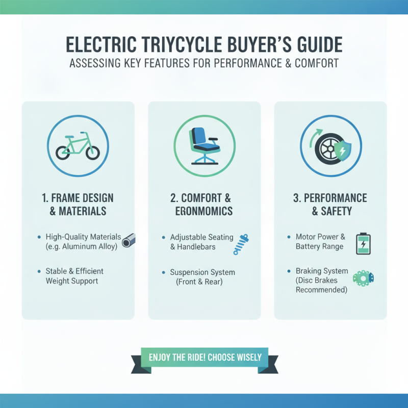 How to Choose the Best Electric Tricycle for Your Needs?