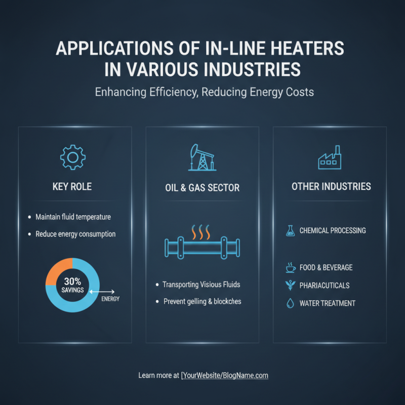 Why Is an In Line Heater Essential for Efficient Heating Solutions?