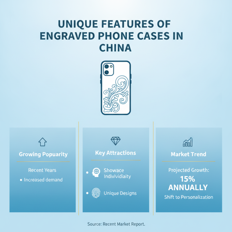 China Top Engraved Phone Cases Unique Designs and Customization Options?