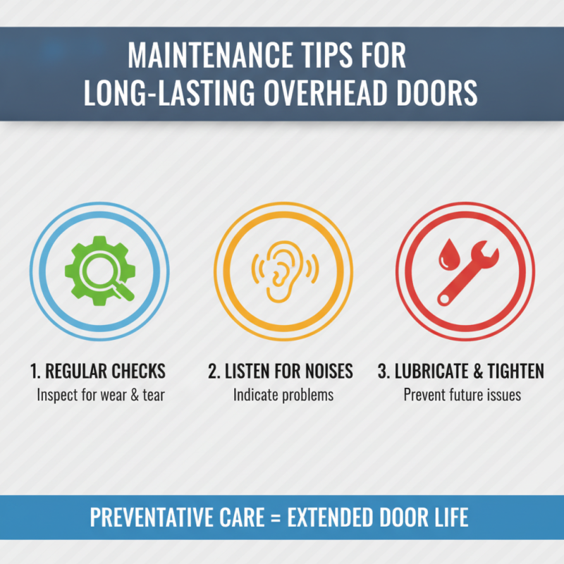 What is Overhead Door Installation and How to Get Started?