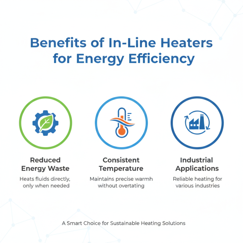 Why Is an In Line Heater Essential for Efficient Heating Solutions?