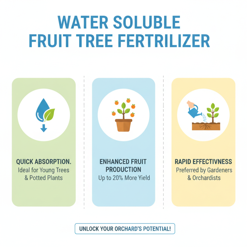 What is Water Soluble Fruit Tree Fertilizer Benefits and Uses?