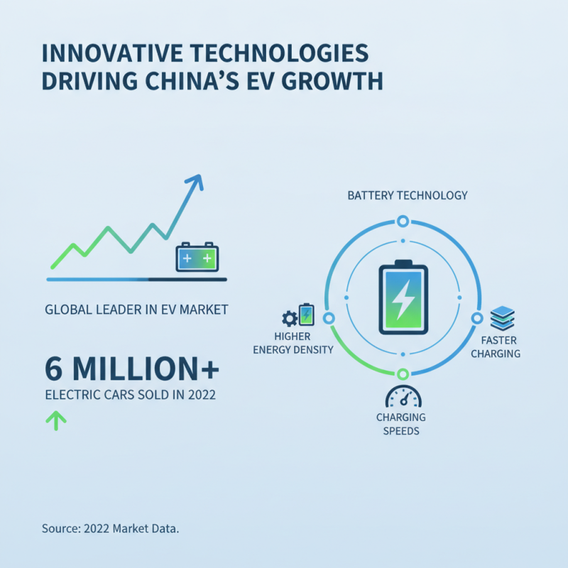 China Top 10 Forthing Electric Cars You Should Know About?