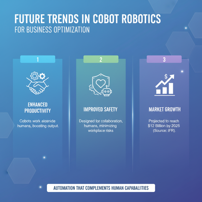 Why Choose Cobot Robots for Your Business Needs?