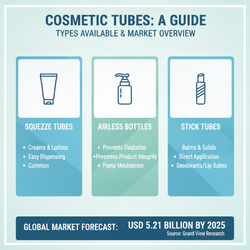 Top Tips for Sourcing Cosmetic Tubes Effectively?