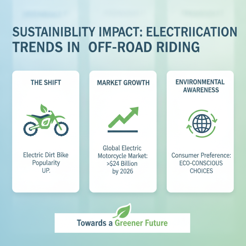 2026 Top Electric Dirt Bike Trends Buyers Must Know?
