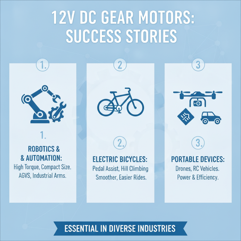 2026 Top 12V DC Gear Motor for Global Buyers Insights?