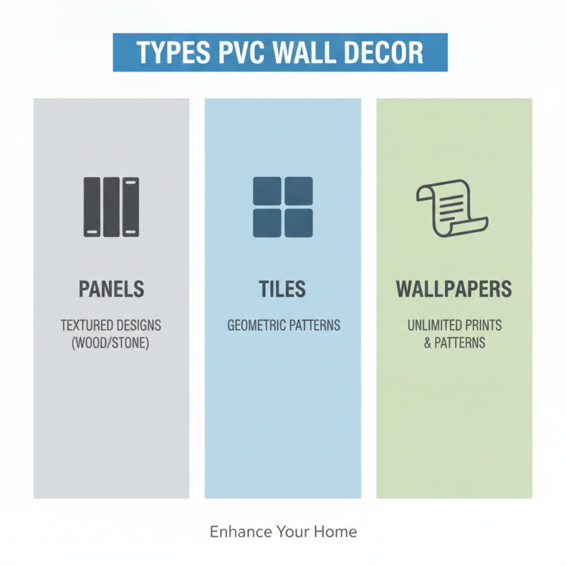 How to Choose the Best Wall Decor PVC for Your Home?