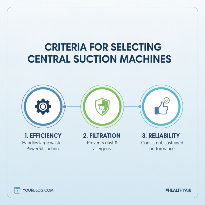 Top 10 Central Suction Machines for Efficient Procurement?