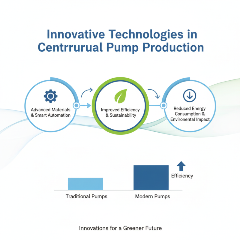 Top Centrifugal Pump Suppliers for Global Buyers 2026?