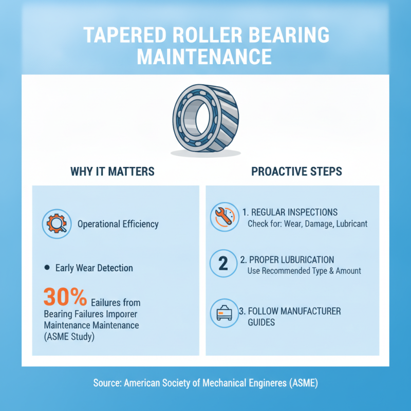 10 Essential Tips for Choosing Tapered Roller Wheel Bearings?