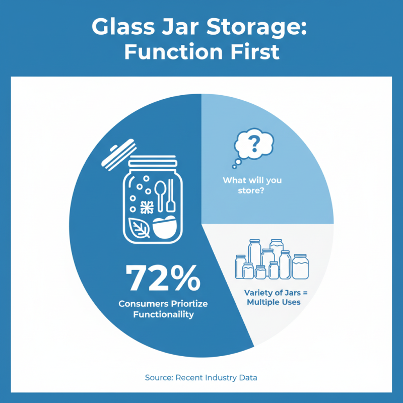 How to Choose the Best Glass Jars with Lids for Your Needs?