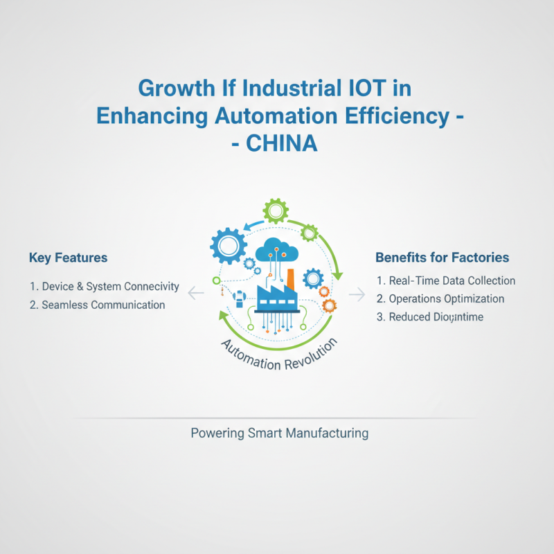Top 10 Automation System Design Trends in China You Should Know?