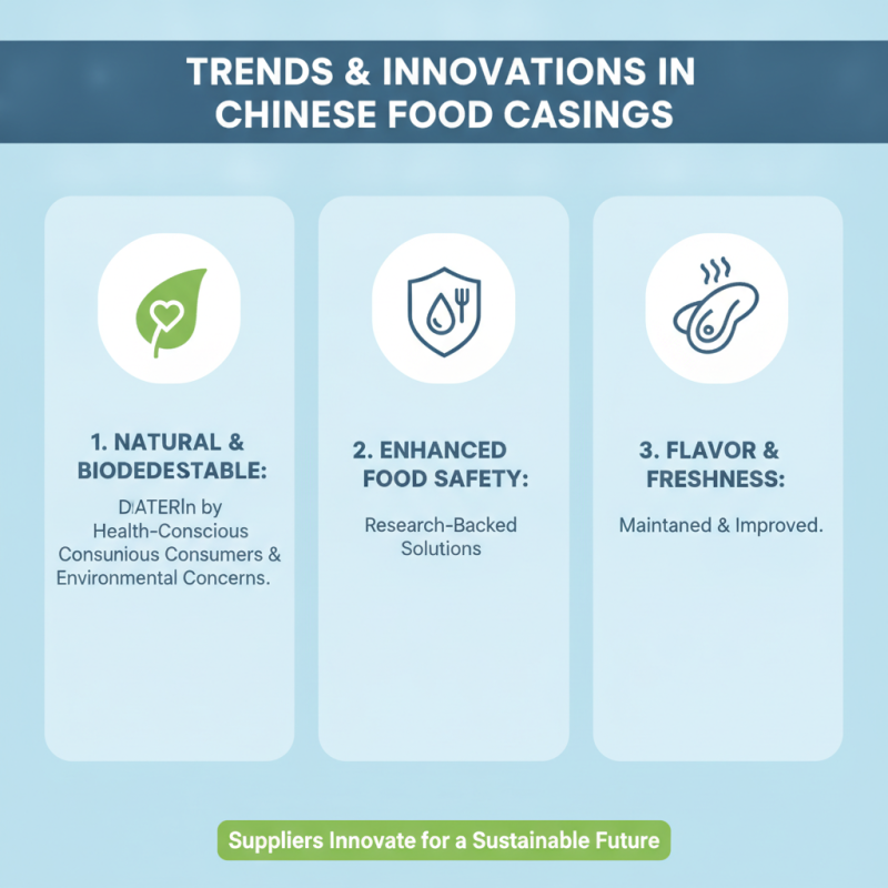 Top Food Casings Suppliers in China for Global Buyers?