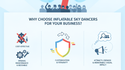 Why Choose Inflatable Sky Dancers for Your Business Needs?