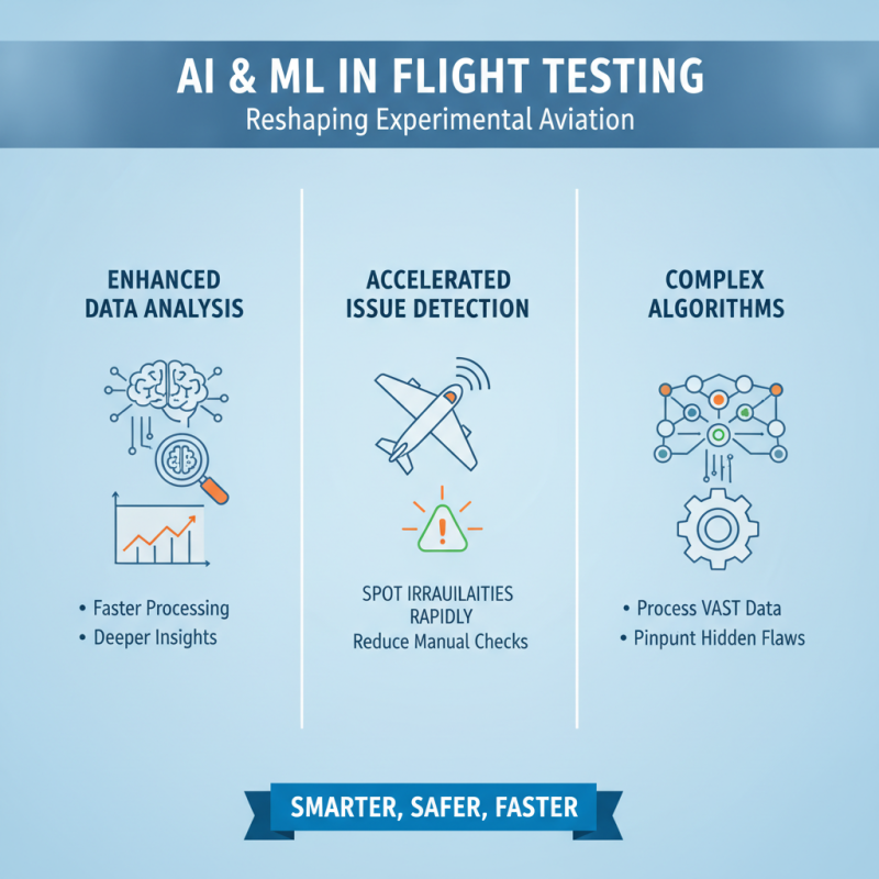 2026 Best Experimental Aviation Trends You Should Know?