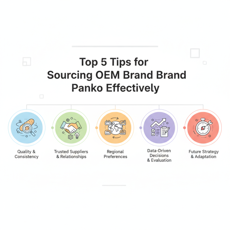 Top 5 Tips for Sourcing OEM Brand Panko Effectively?