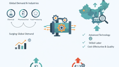 China Top Electric Double Diaphragm Pump for Global Buyers?