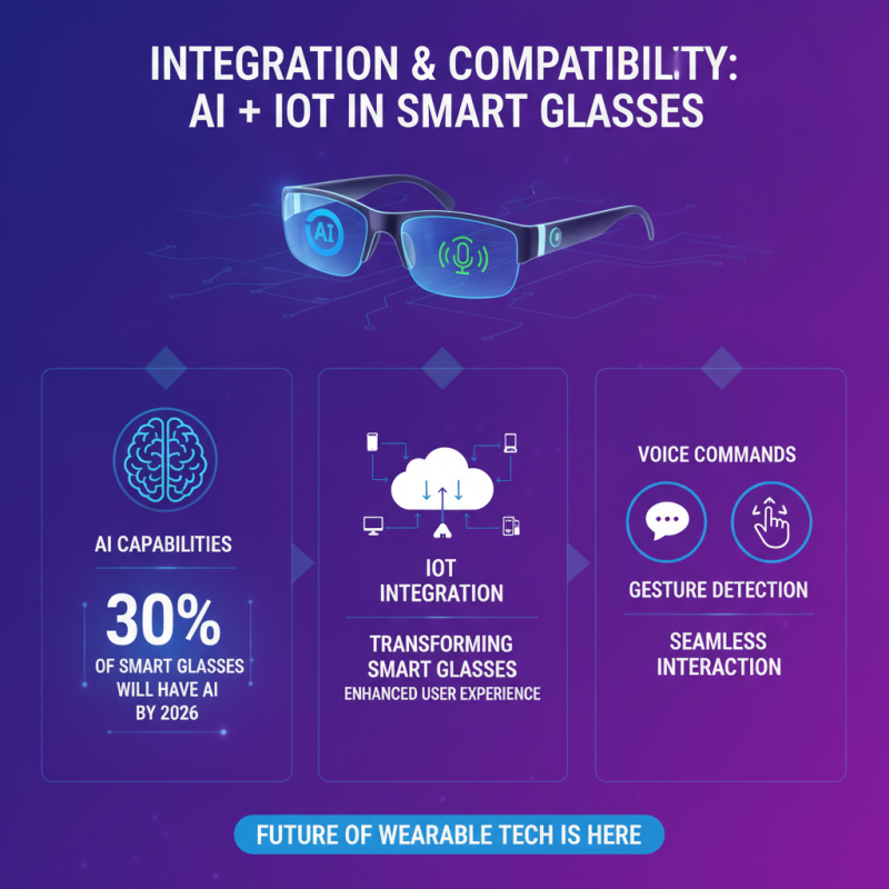 Best Smart Glasses for Every Need in 2026?
