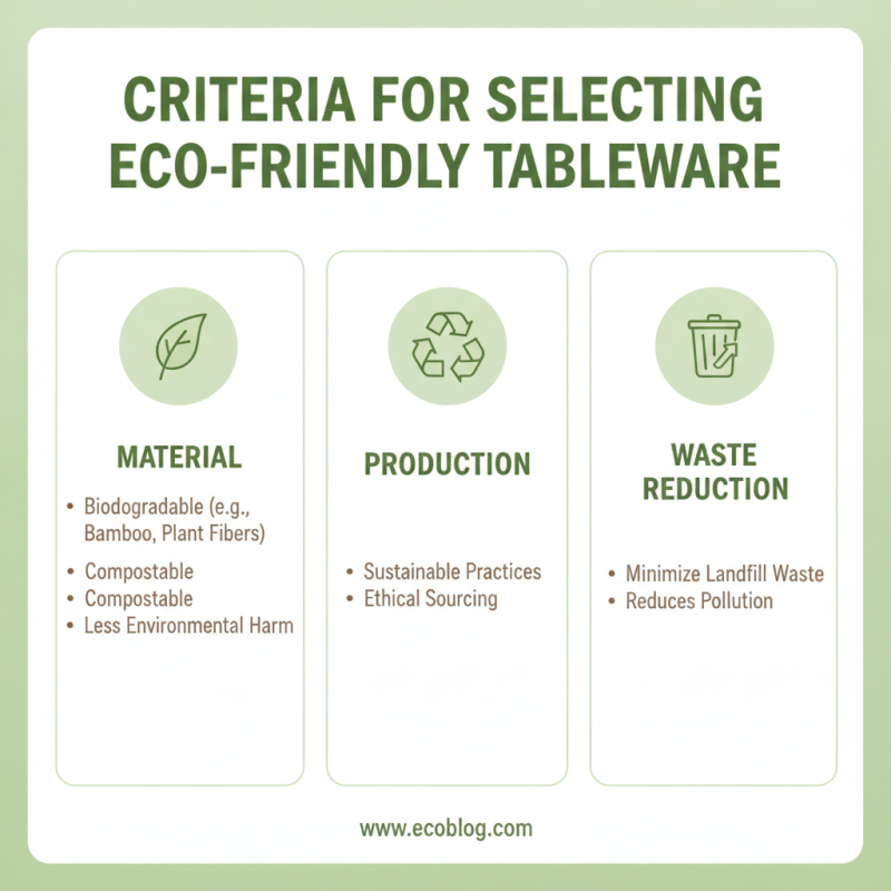 10 Best Biodegradable Disposable Tableware for Eco-Friendly Events?