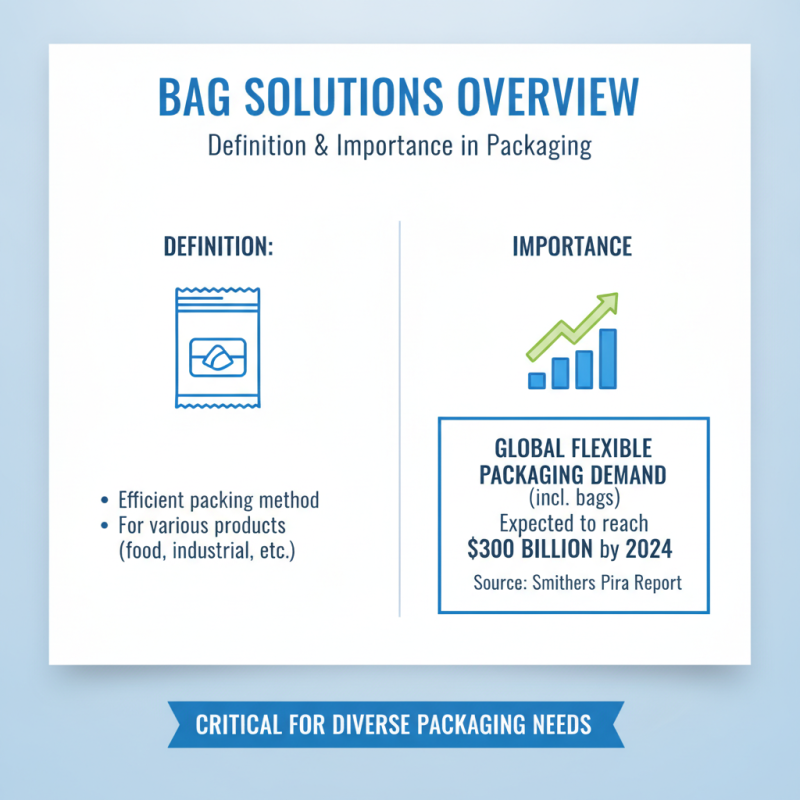 Top 10 Bagging Solutions for Efficient Packaging Needs?