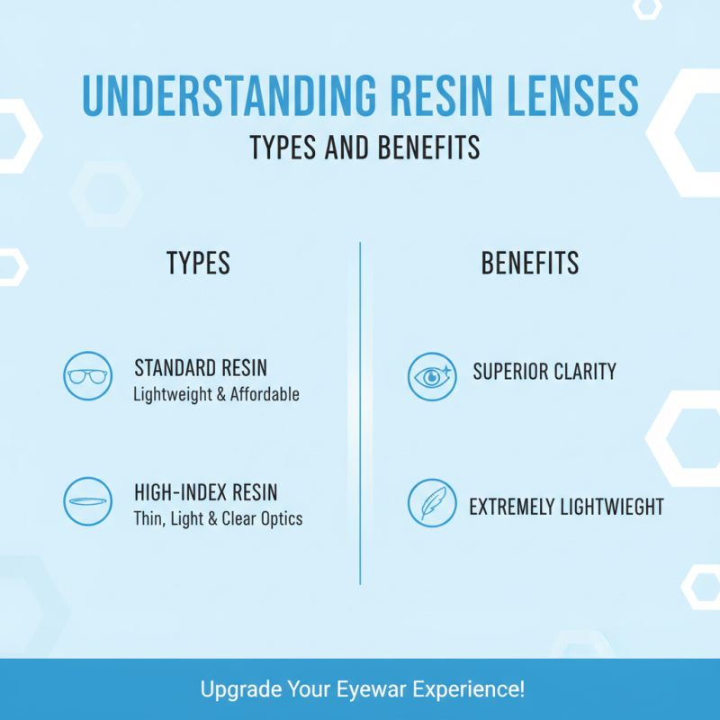 Essential Tips for Choosing the Right Resin Lens?