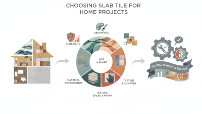 How to Choose the Best Slab Tile for Your Home Projects?