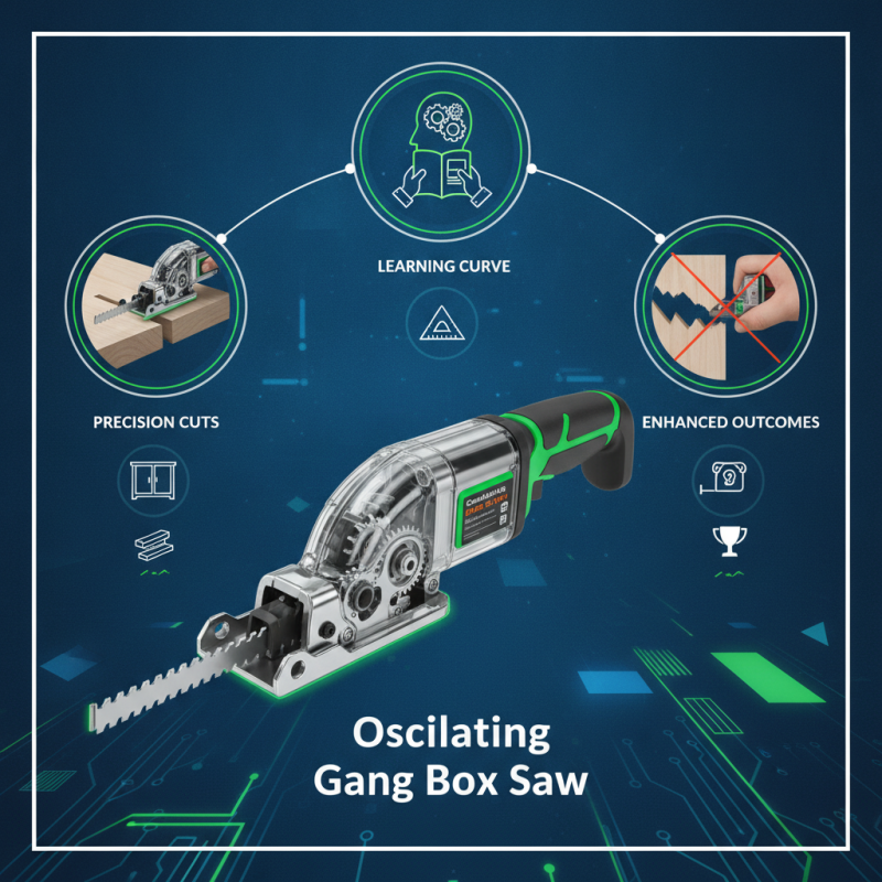 2026 Best Oscillating Gang Box Saw for Precision Cutting Techniques?