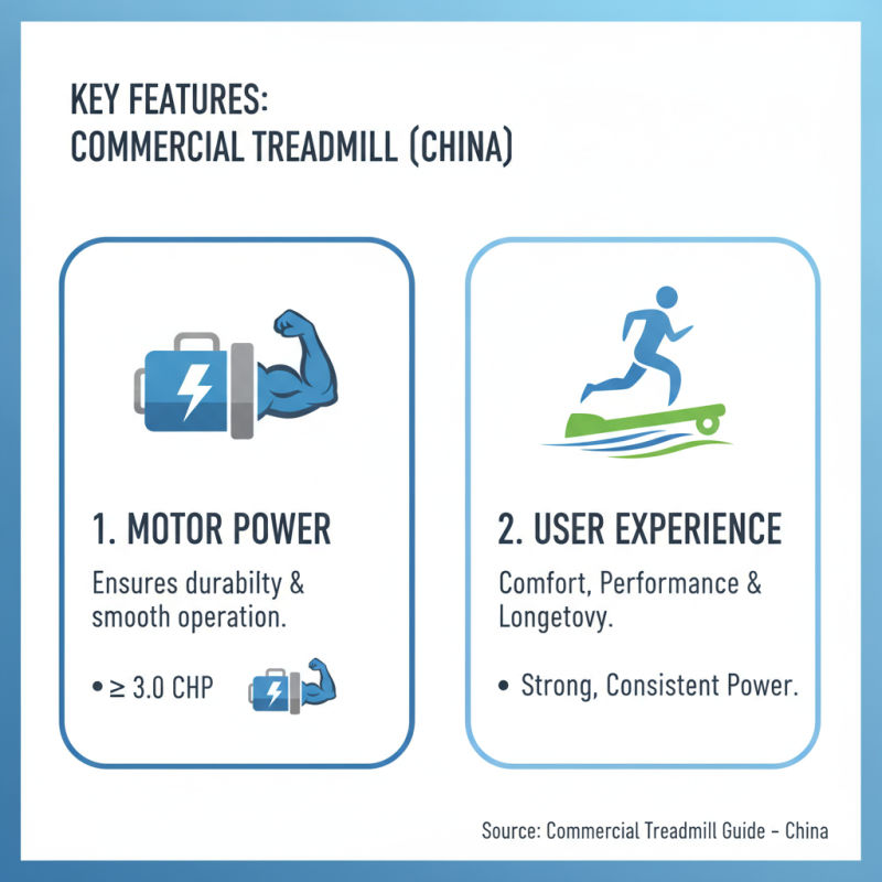 Discover the Best Commercial Treadmills in China for Your Fitness Needs?