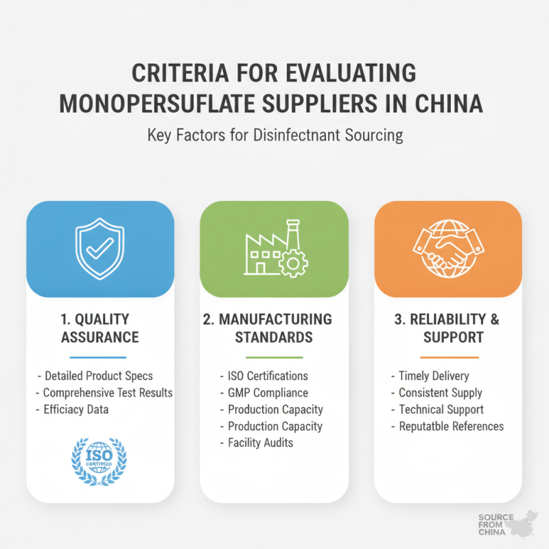 Top 10 Potassium Monopersulfate Disinfectant Suppliers in China?