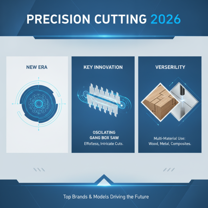 2026 Best Oscillating Gang Box Saw for Precision Cutting Techniques?