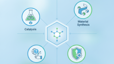 Why Choose Zirconium Acetate for Your Chemical Needs?