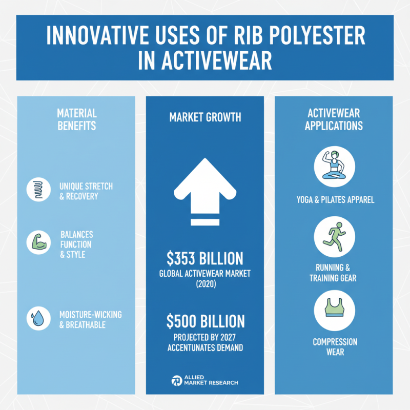 Top 10 Uses of Rib Polyester in Fashion and Textiles?