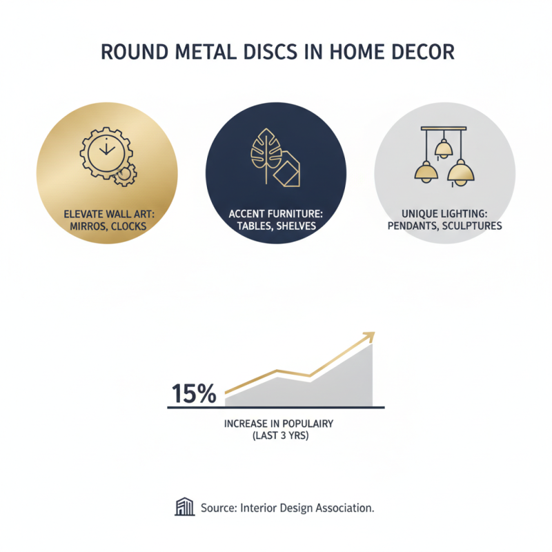 2026 How to Use Round Metal Disc in Creative Projects?