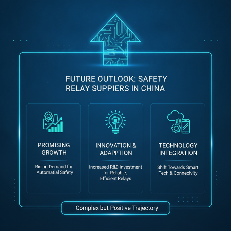 China Top 10 Safety Relay Suppliers You Should Know?