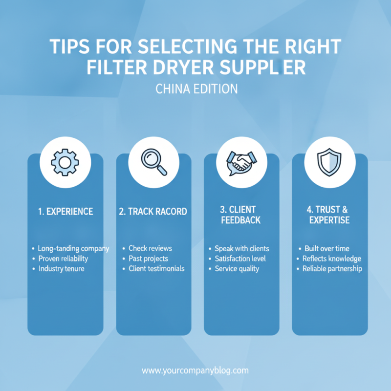 China Top Refrigerator Filter Dryer Suppliers for Your Needs?