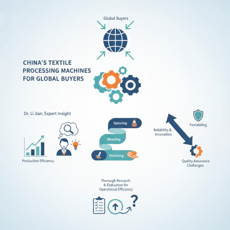 China Best Textile Processing Machines for Global Buyers?