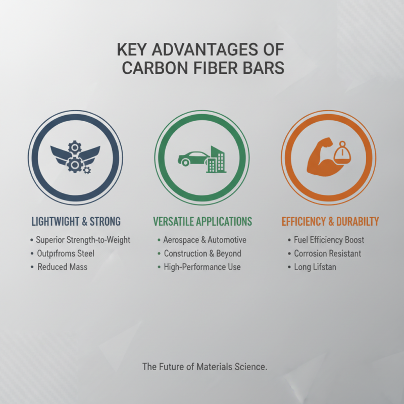 Discover the Benefits of Pultrusion Carbon Fiber Bar for Buyers?