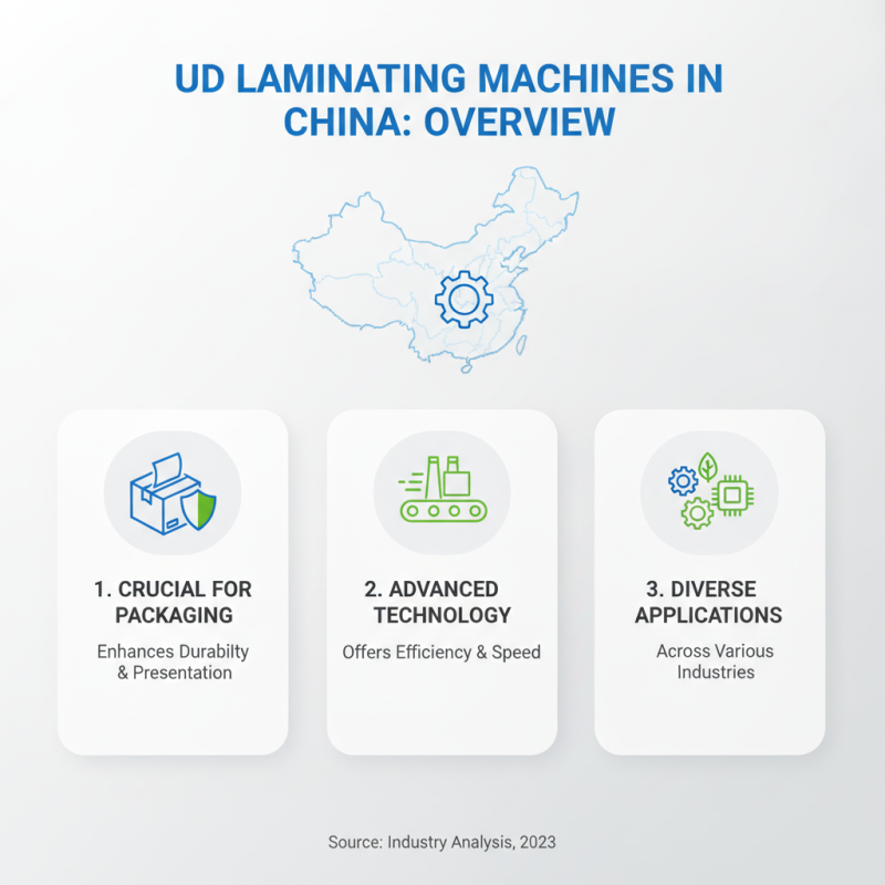 China Top 10 Ud Laminating Machine Models for Efficient Packaging Solutions?