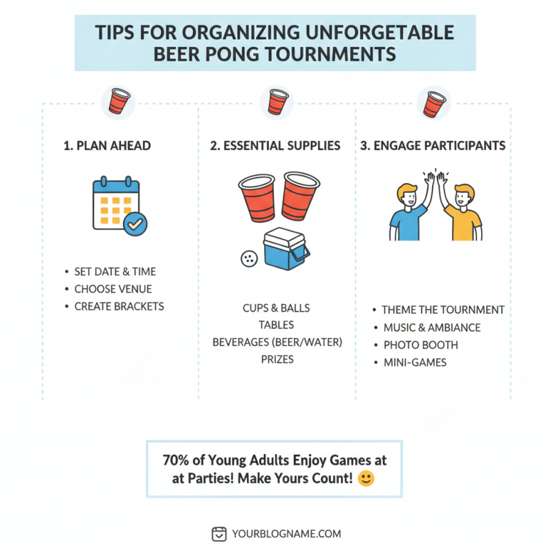 Best Beer Pong Mukit for Fun Parties and Events?
