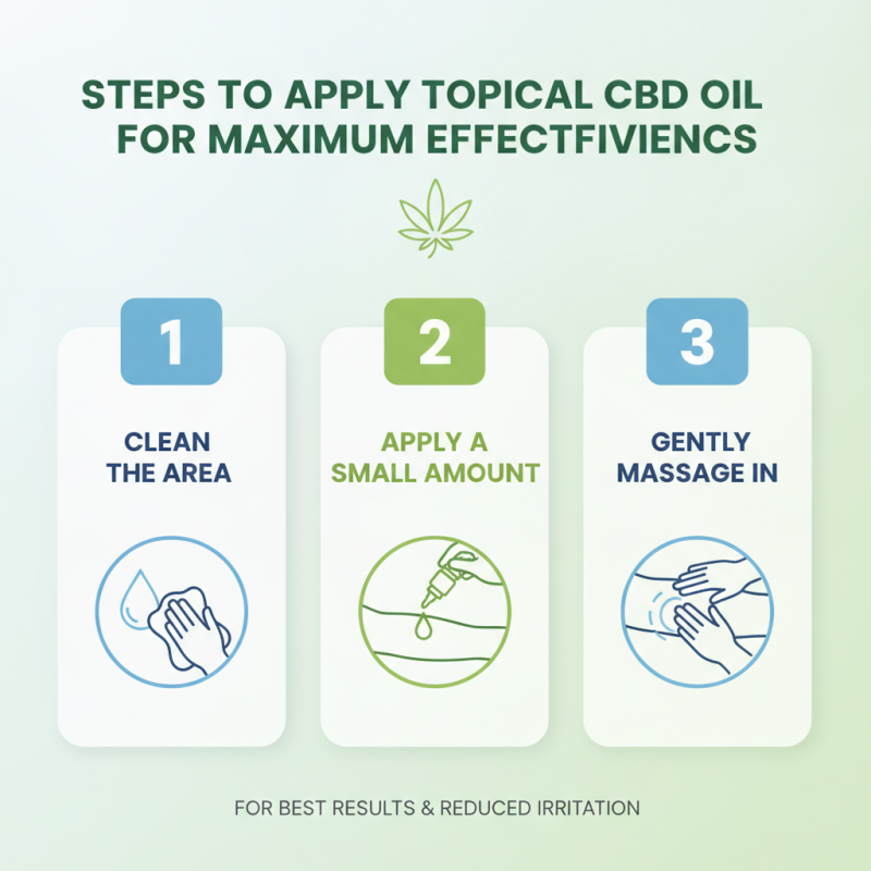 How to Use Topical CBD Oil for Pain Relief Effectively?