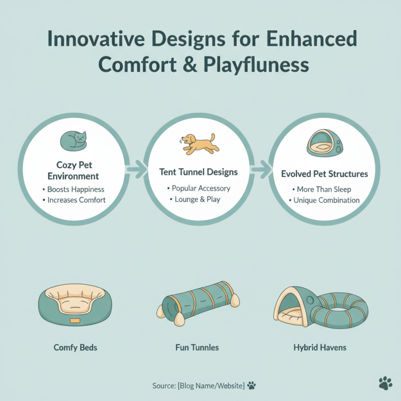 Top Pet Bed Tent Tunnel Designs for Ultimate Comfort and Fun for Pets?