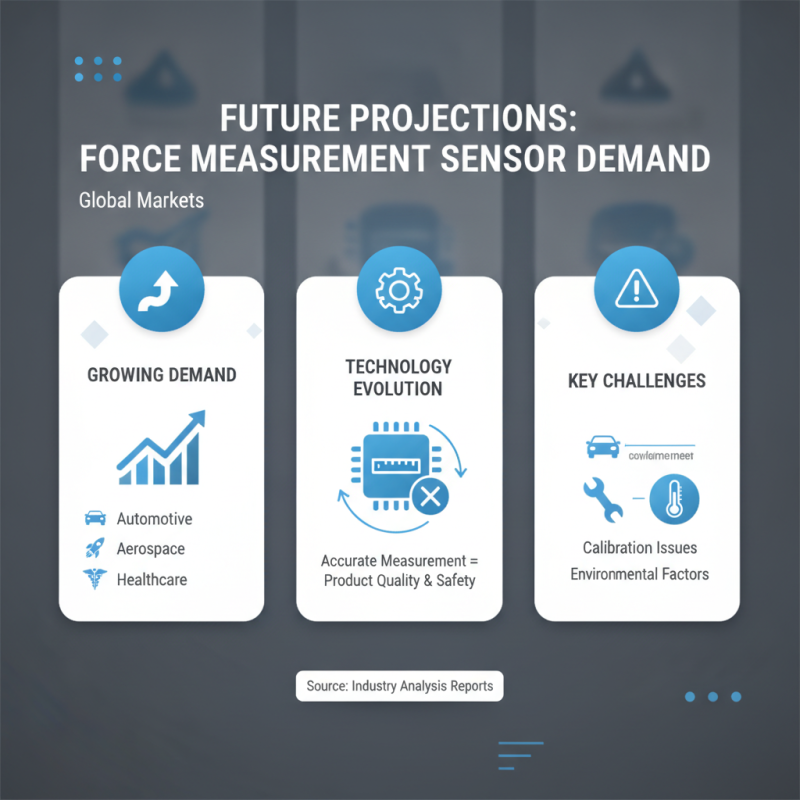 Top 10 Force Measurement Sensors in China for Global Buyers?