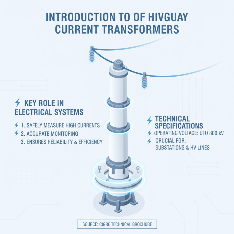2026 Top High Voltage Current Transformer Buying Guide?