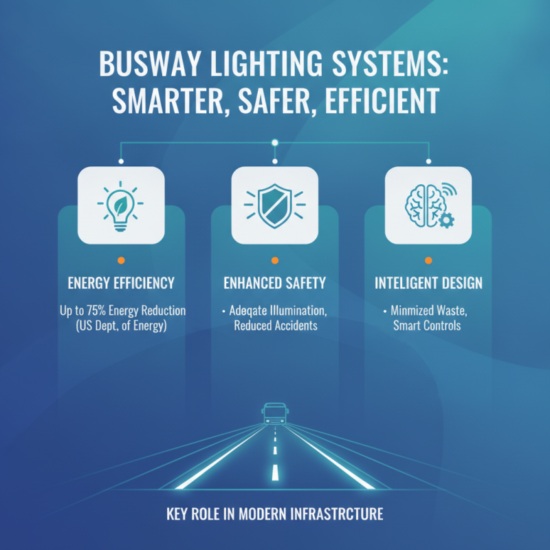 Best Busway Lighting Solutions for Efficient Energy Use?