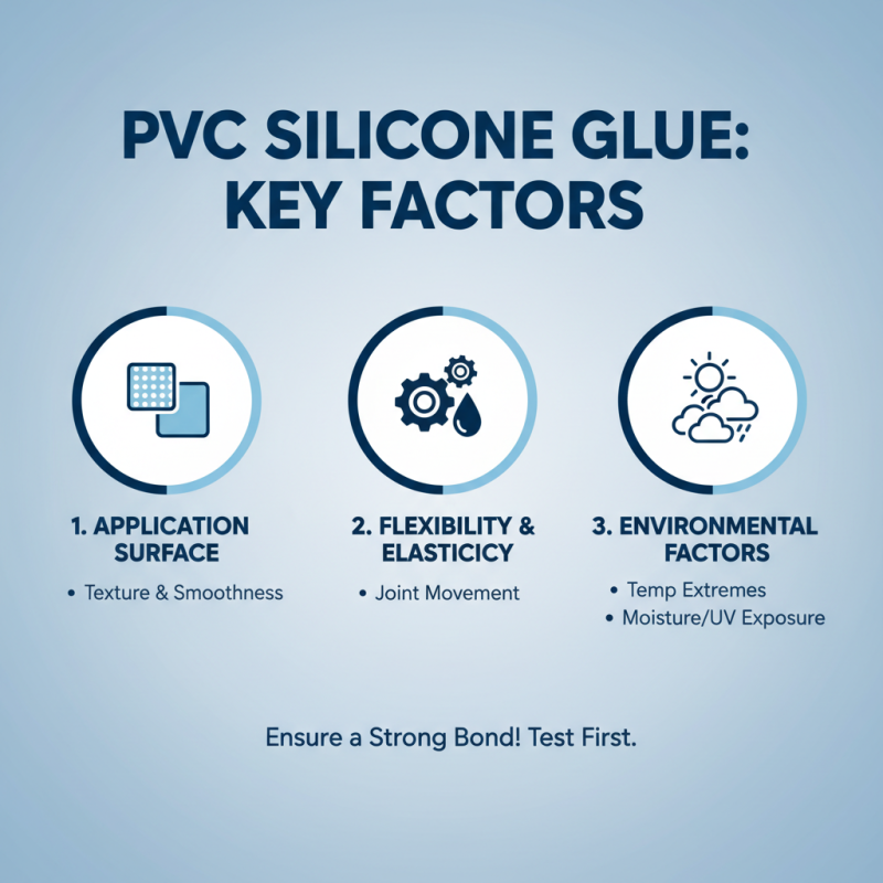 Best PVC Silicone Glue for Strong and Durable Bonds?