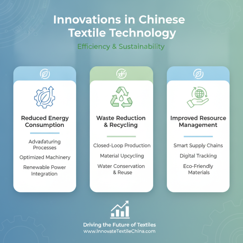 China Best Textile Processing Machines for Global Buyers?