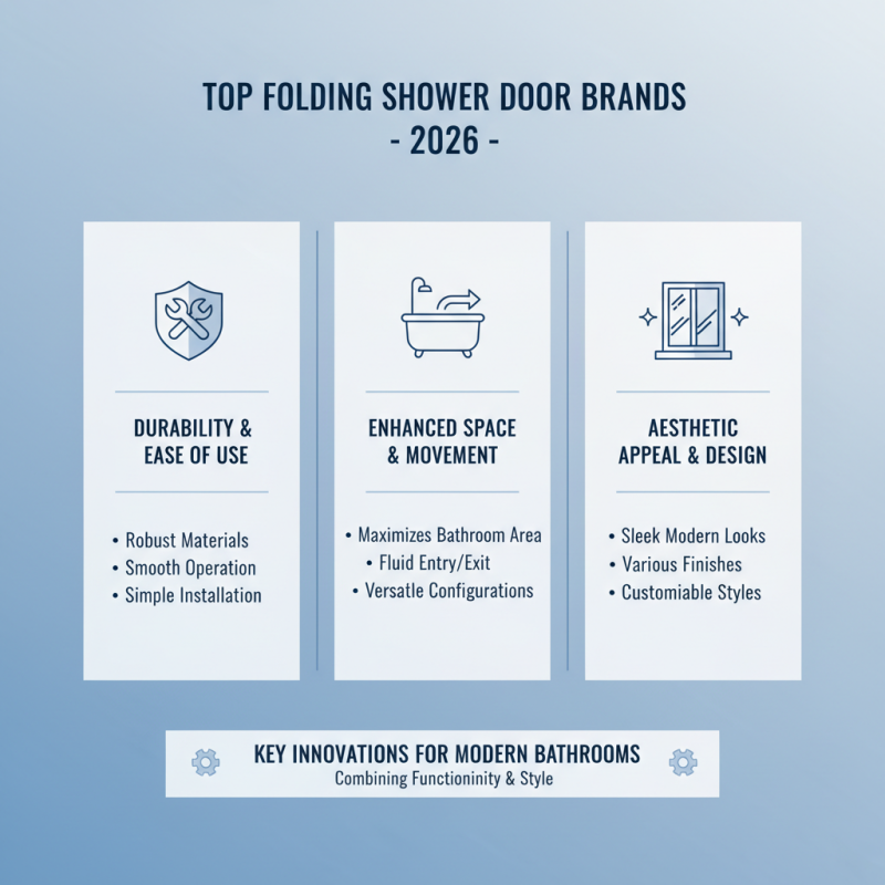 2026 Top Folding Shower Door Options for Global Buyers?